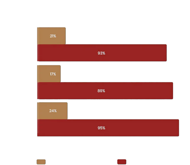 Healrize® CONTROL SERIES Men’s Delay & Stamina Inhaler image Healrize® CONTROL SERIES Men’s Delay & Stamina Inhaler
